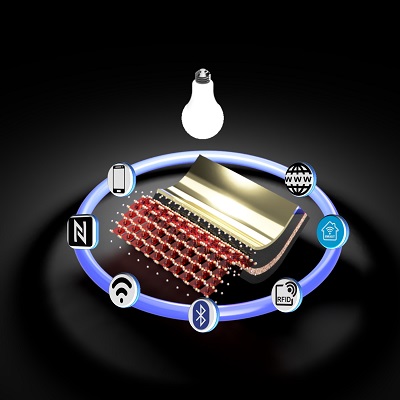 figure Scheme cell thin glass 2