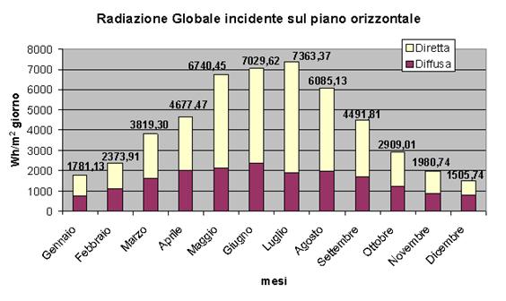 rad_globale.jpg